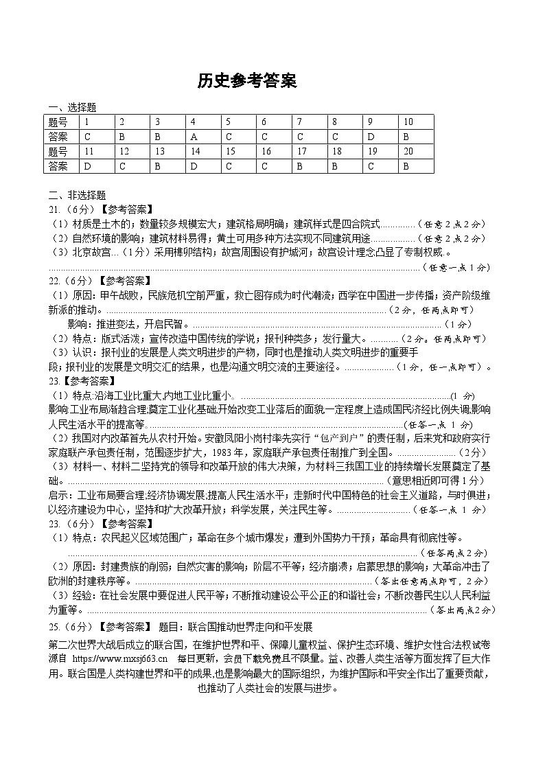 河南省南阳市镇平县2024年九年级下学期模拟考试历史试卷（三）01