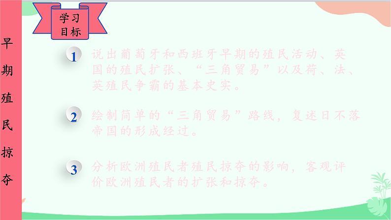 统编版历史九年级上册 第16课 早期殖民掠夺课件04