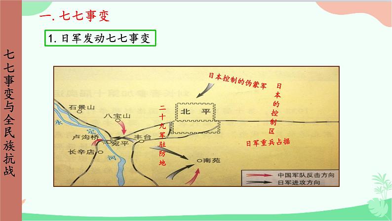 统编版历史八年级上册 第19课 七七事变的全民族抗战课件第7页