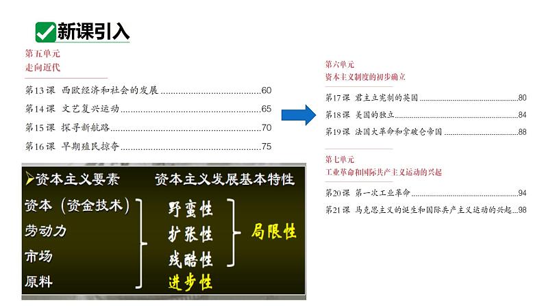 最新人教版九上历史第七单元第20课第一次工业革命（课件）第4页