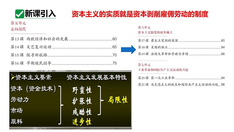 最新人教版九上历史第七单元第21课马克思主义的诞生和国际工人运动的兴起（课件）第5页