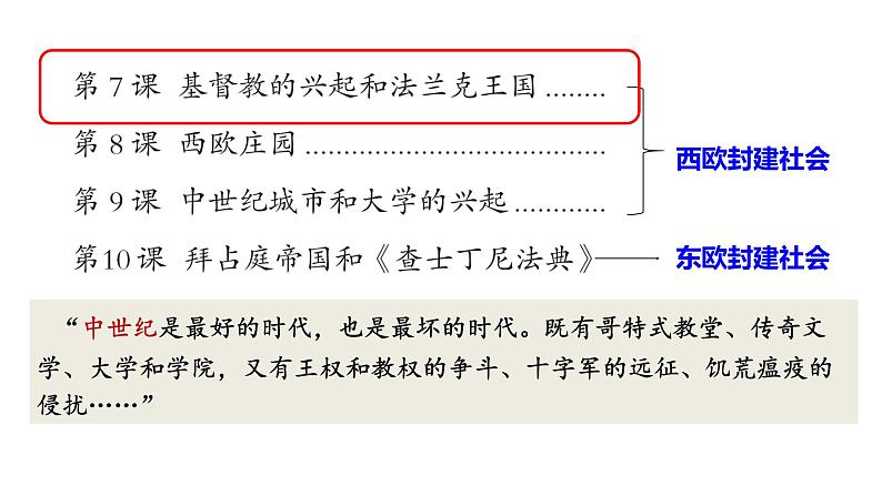 最新人教版九上历史第三单元第7课基督教的兴起和法兰克王国（课件）第6页