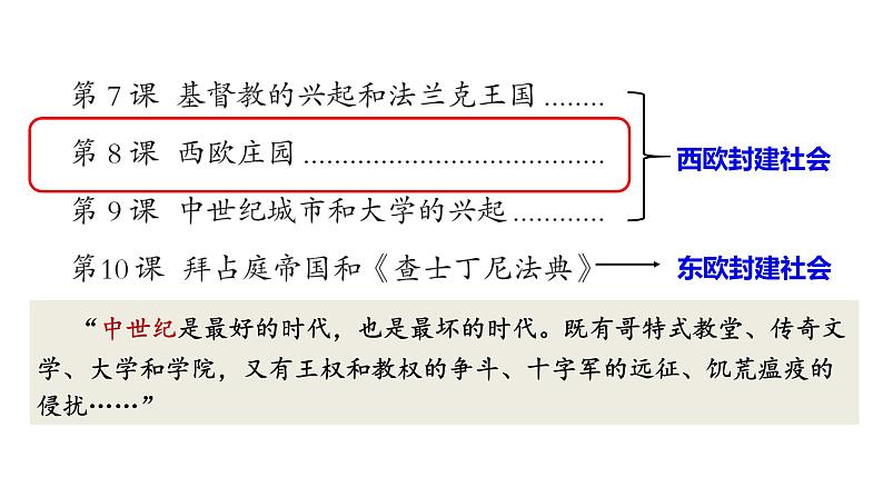 最新人教版九上历史第三单元第8课西欧庄园（课件）第5页