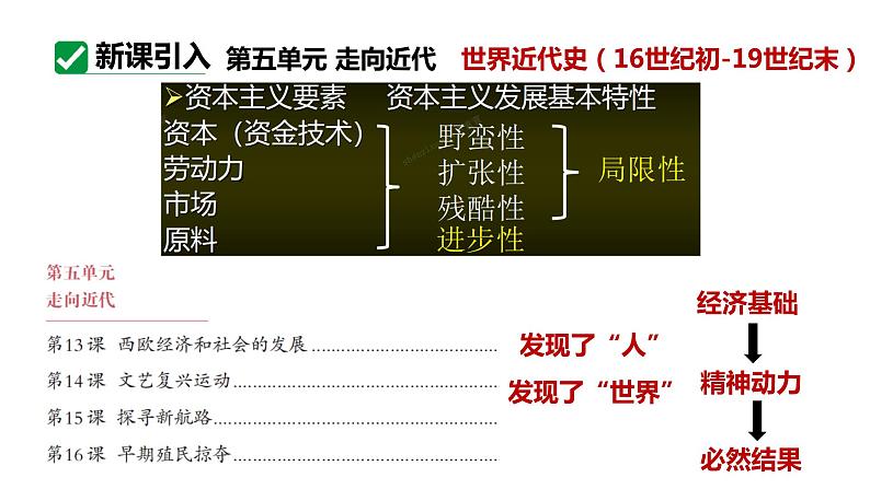 最新人教版九上历史第五单元第15课探寻新航路（课件）05
