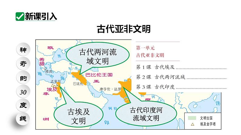 最新人教版九上历史第一单元第2课古代两河流域（课件）第5页