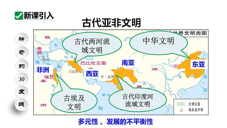 最新人教版九上历史第一单元第3课古代印度（课件）04