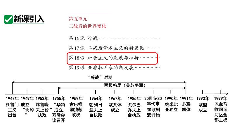 最新人教版九下历史第五单元第18课社会主义的发展与挫折（课件）05