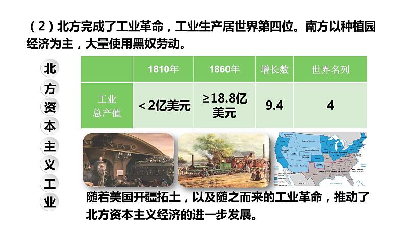 最新人教版九下历史第一单元第3课美国内战（课件）第8页