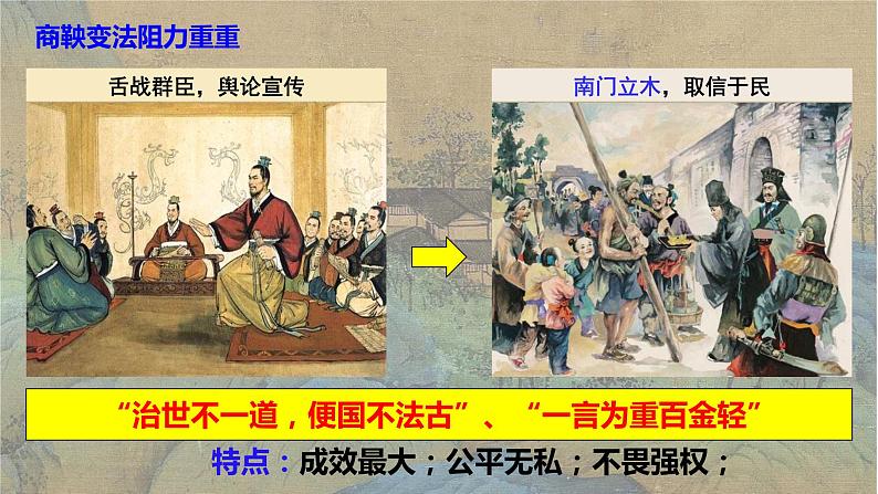 专题04 中国古代变法改革（课件）-备战中考历史脉络梳理（部编版）04