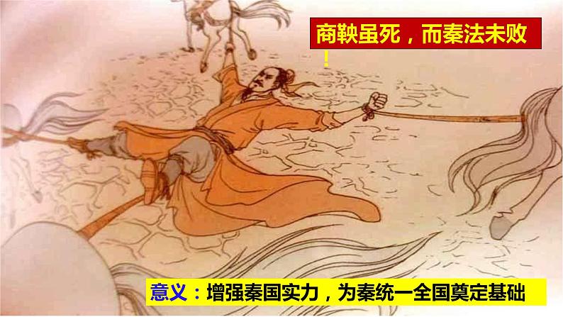 专题04 中国古代变法改革（课件）-备战中考历史脉络梳理（部编版）06