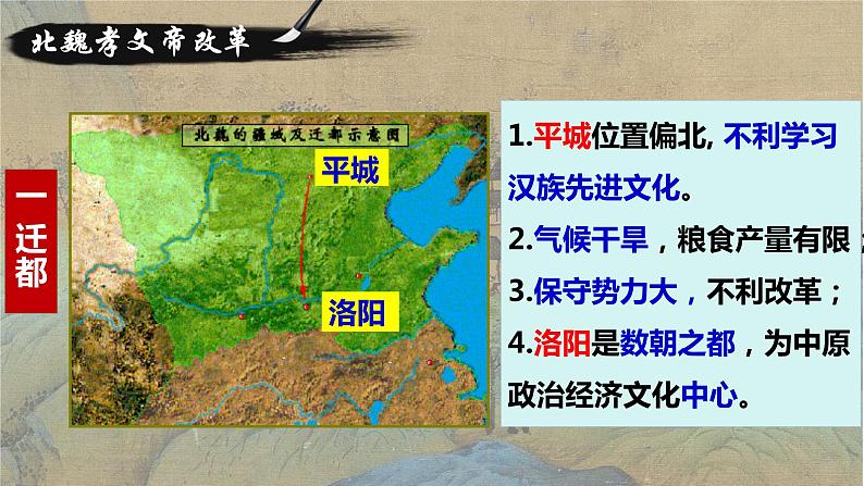 专题04 中国古代变法改革（课件）-备战中考历史脉络梳理（部编版）08