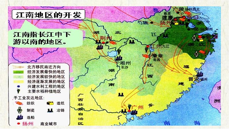 专题09 中国古代经济重心南移及人口迁徙（课件）-备战中考历史脉络梳理（部编版）07