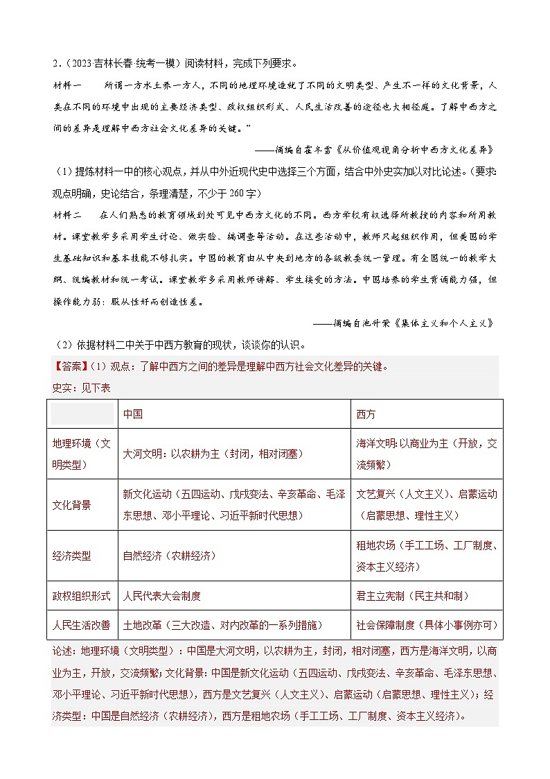 集训07 中国古代史材料题40题（解析版）第2页