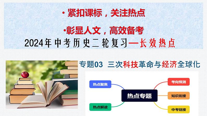 热点专题03 三次科技革命与经济全球化（课件）-中考历史热点专题解读与押题专练01