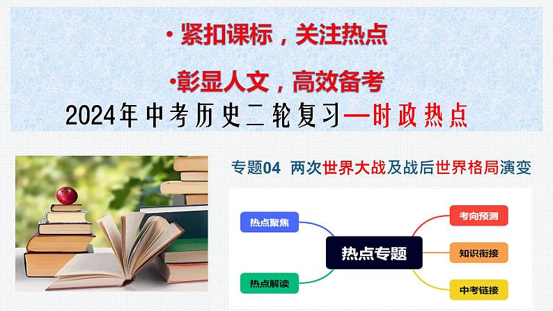 热点专题04 两次世界大战及战后世界格局演变（课件）-中考历史热点专题解读与押题专练01