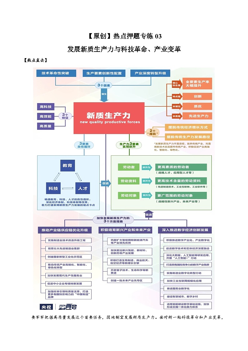 热点押题专练03 新质生产力与科技革命、产业变革-中考历史热点专题解读与押题专练01