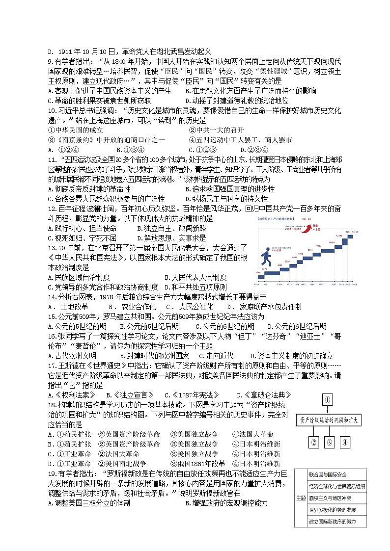 2024年江苏省盐城市建湖县秀夫初级中学中考适应性训练(二)(二模)历史试卷02