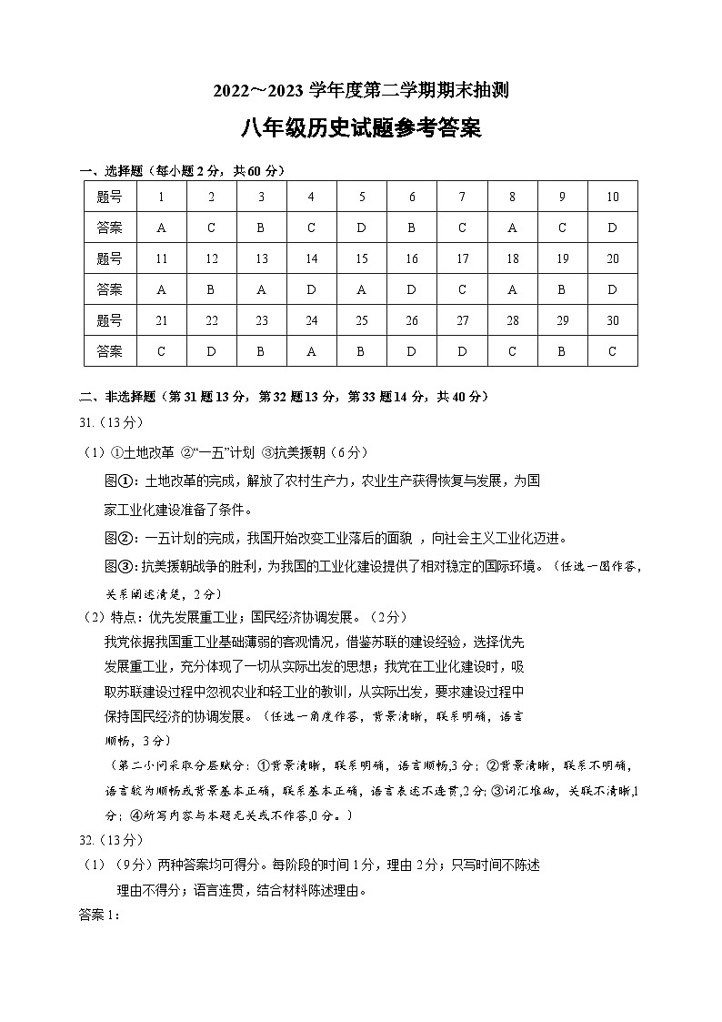 徐州市2022-2023学年度第二学期期末抽测八年级历史试题01