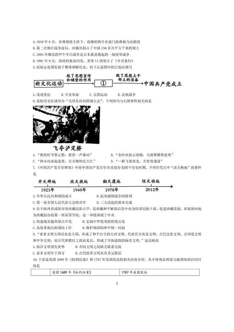 陕西省渭南市白水县多校联考2024年中考三模考试历史试题(无答案)第2页