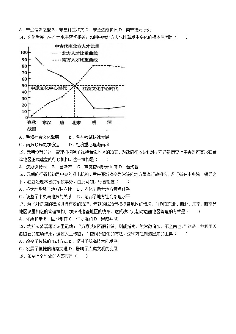 山东省聊城市经济技术开发区2023-2024学年七年级下学期第二次月考历史试题(无答案)03