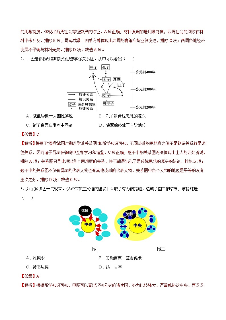 历史（无锡卷）（全解全析）第2页