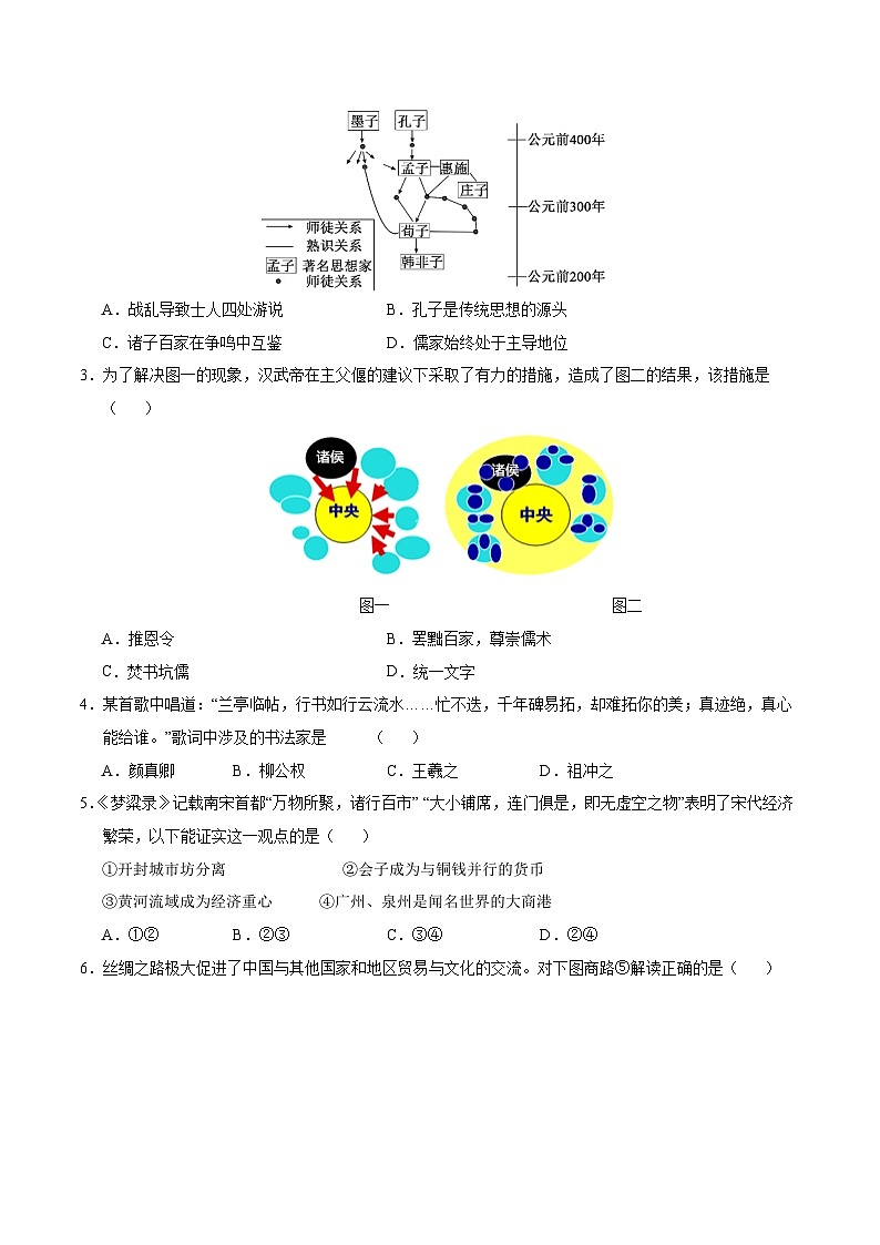历史（无锡卷）（考试版A4）第2页