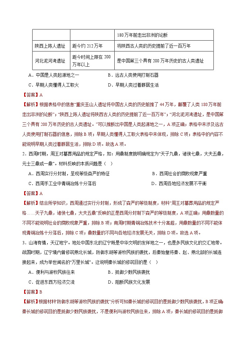 2024年中考历史第三次模拟考试（辽宁卷）02