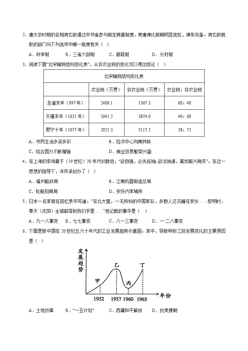 2024年中考历史第二次模拟考试（贵州贵阳卷）02