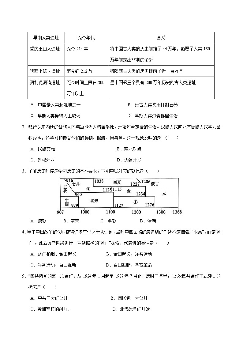 历史（陕西卷）（考试版A4）第2页