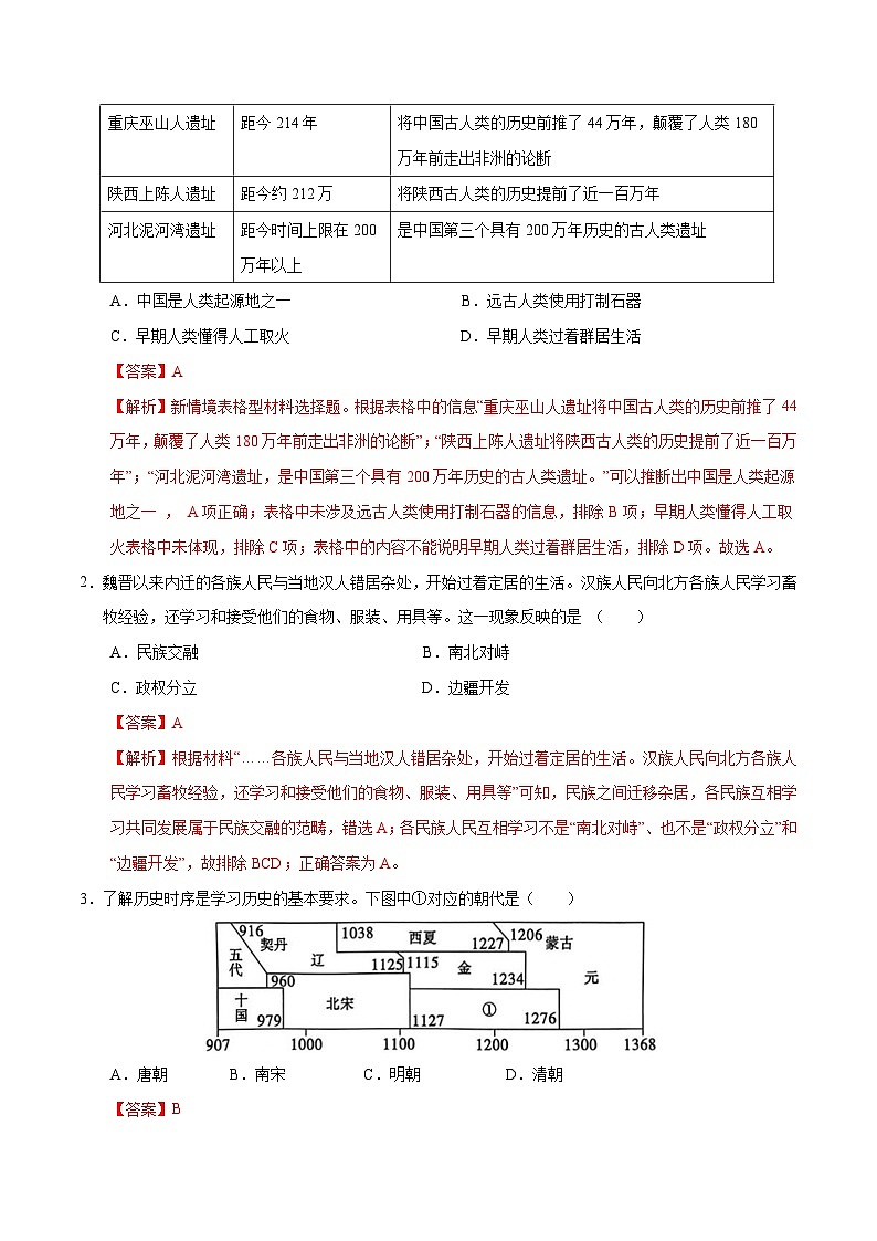 历史（陕西卷）（全解全析）第2页