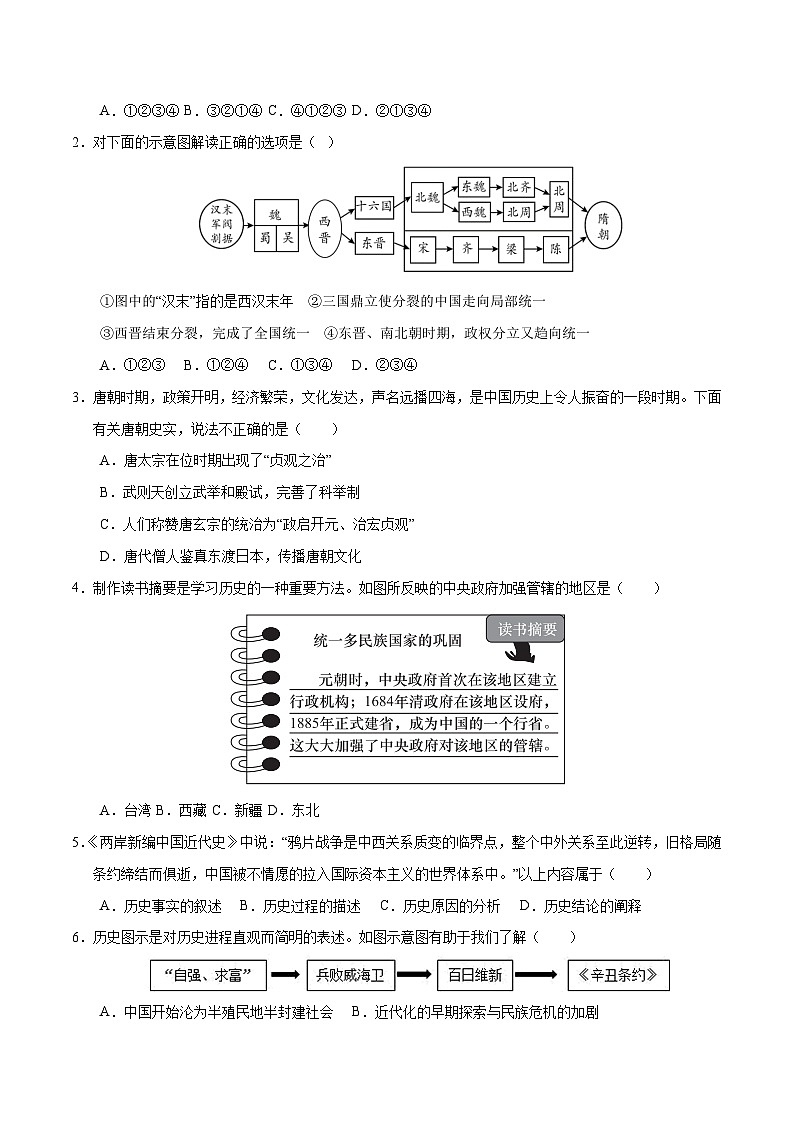 2024年中考历史第二次模拟考试（黑龙江哈尔滨卷）02