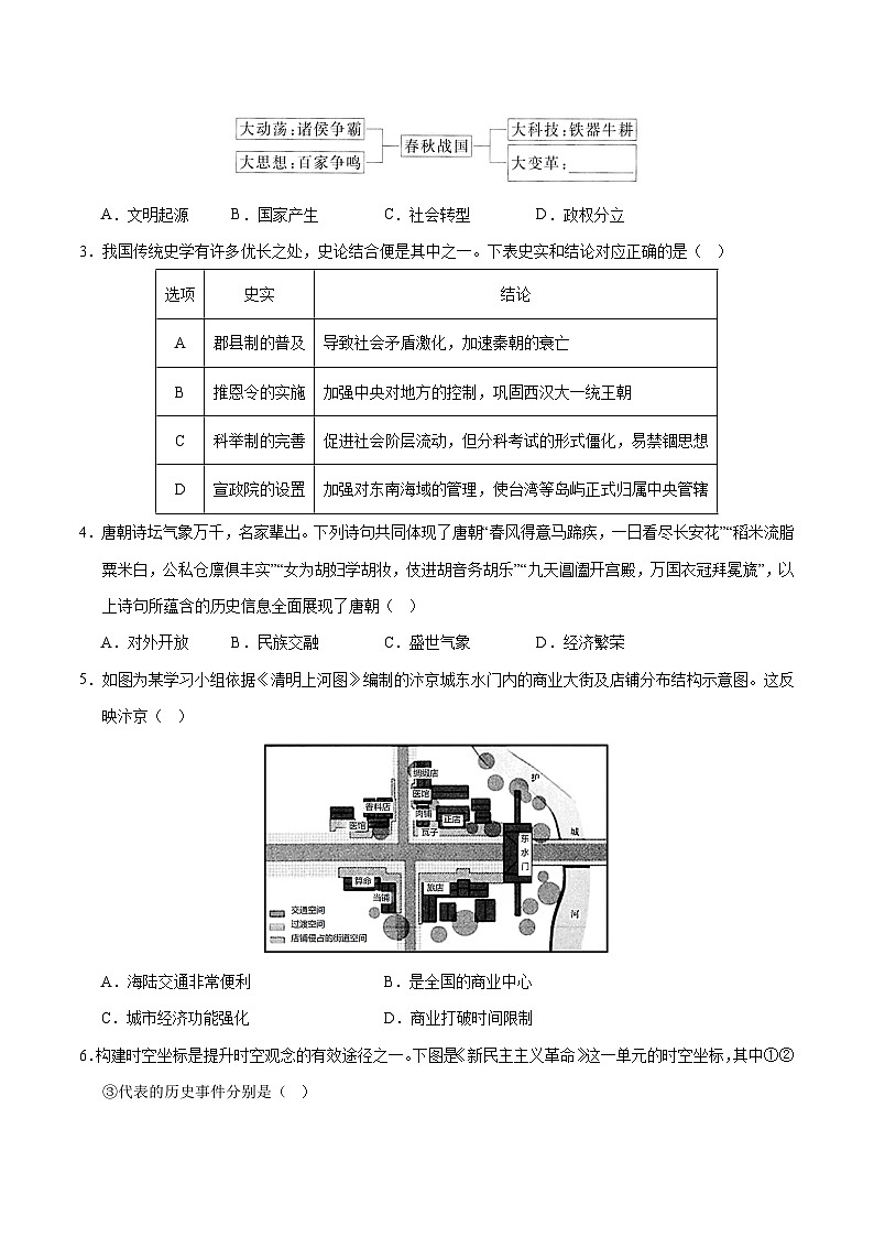 2024年中考历史押题预测卷02（湖南省卷）-（含考试版、答案、解析和答题卡）02