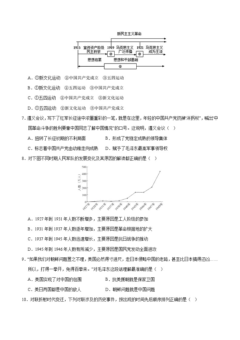 2024年中考历史押题预测卷02（湖南省卷）-（含考试版、答案、解析和答题卡）03