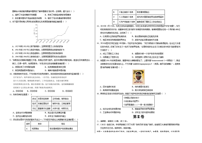 2024年中考历史押题预测卷02（湖南省卷）-（含考试版、答案、解析和答题卡）02
