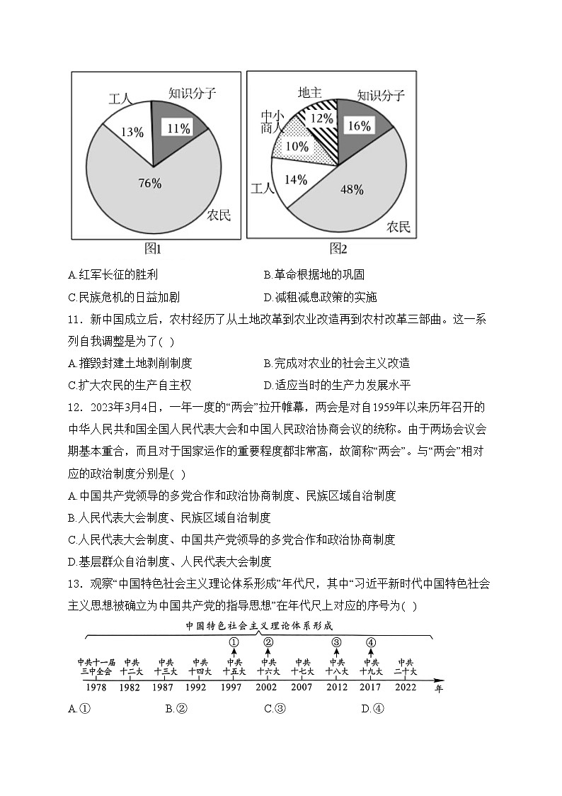 山东省菏泽市单县八校联考2024届九年级下学期中考二模历史试卷(含答案)03