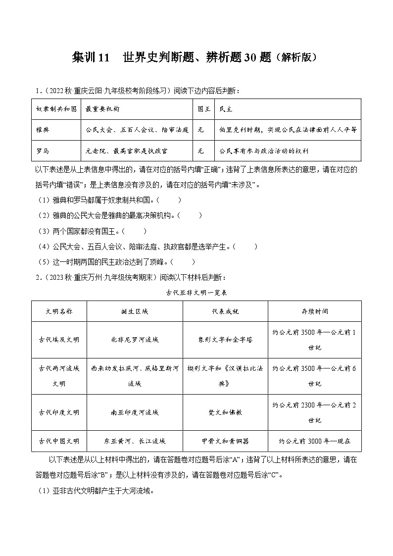 集训12 世界史判断题、辨析题30题（原卷版）第1页