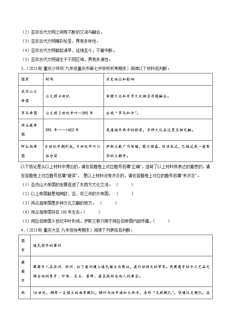 集训12 世界史判断题、辨析题30题（原卷版）第2页
