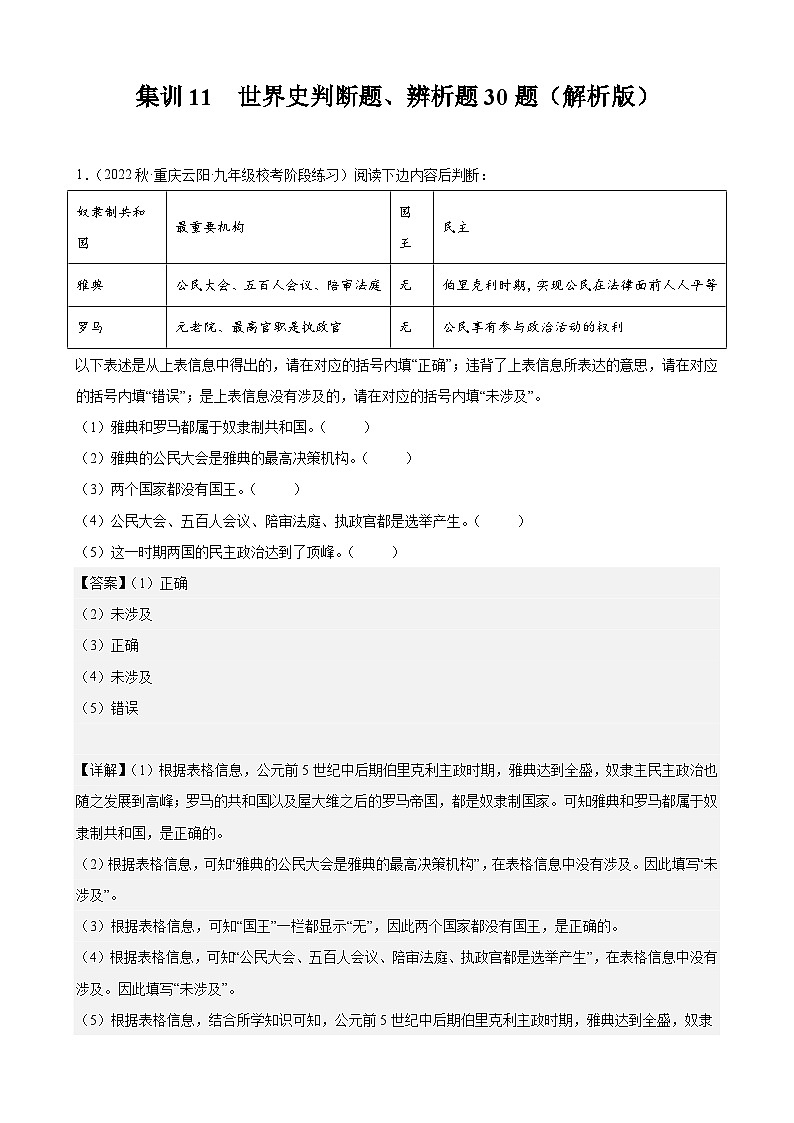 集训12 世界史判断题、辨析题30题（解析版）第1页