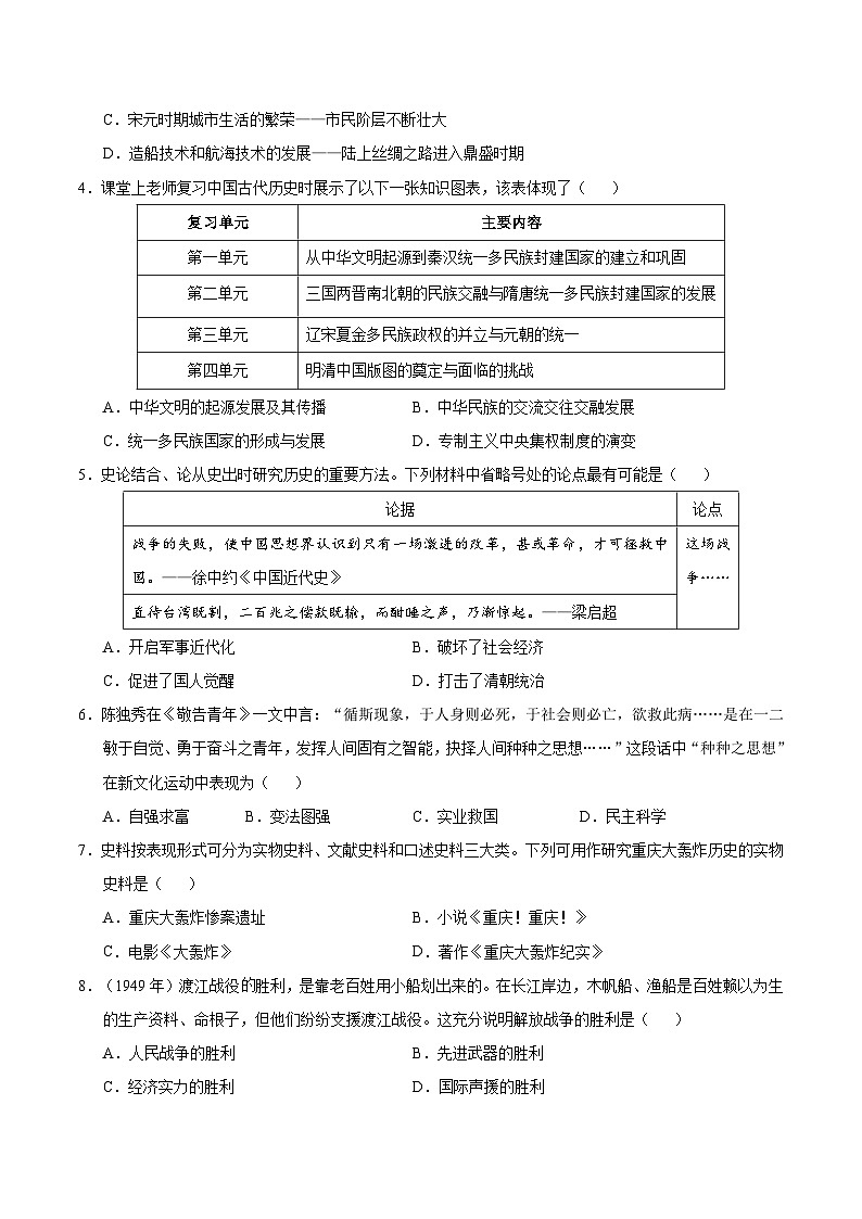 2024年中考考前历史押题密卷（重庆卷）02