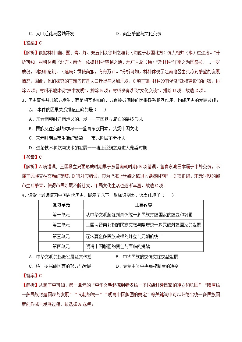 2024年中考考前历史押题密卷（重庆卷）02