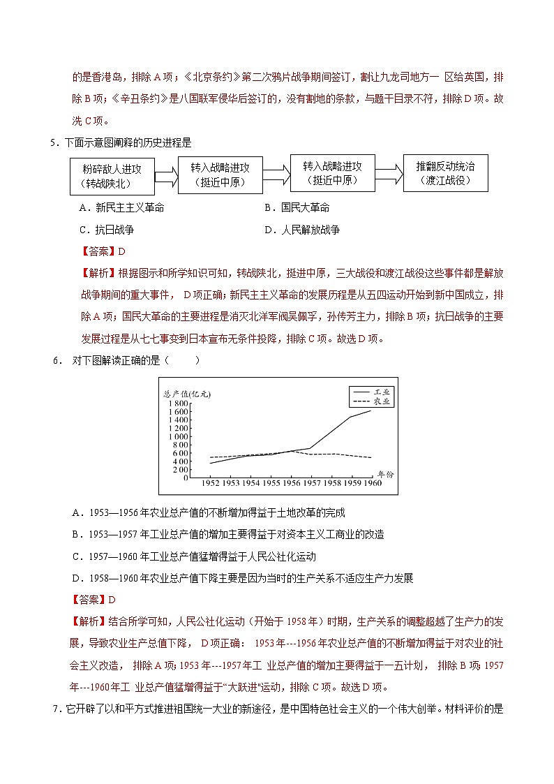 2024年中考考前历史押题密卷（陕西卷）03