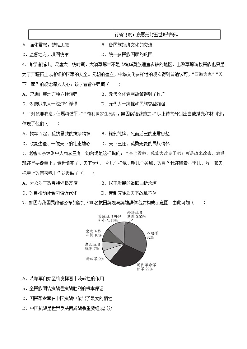历史（山西卷）（考试版A4）第2页