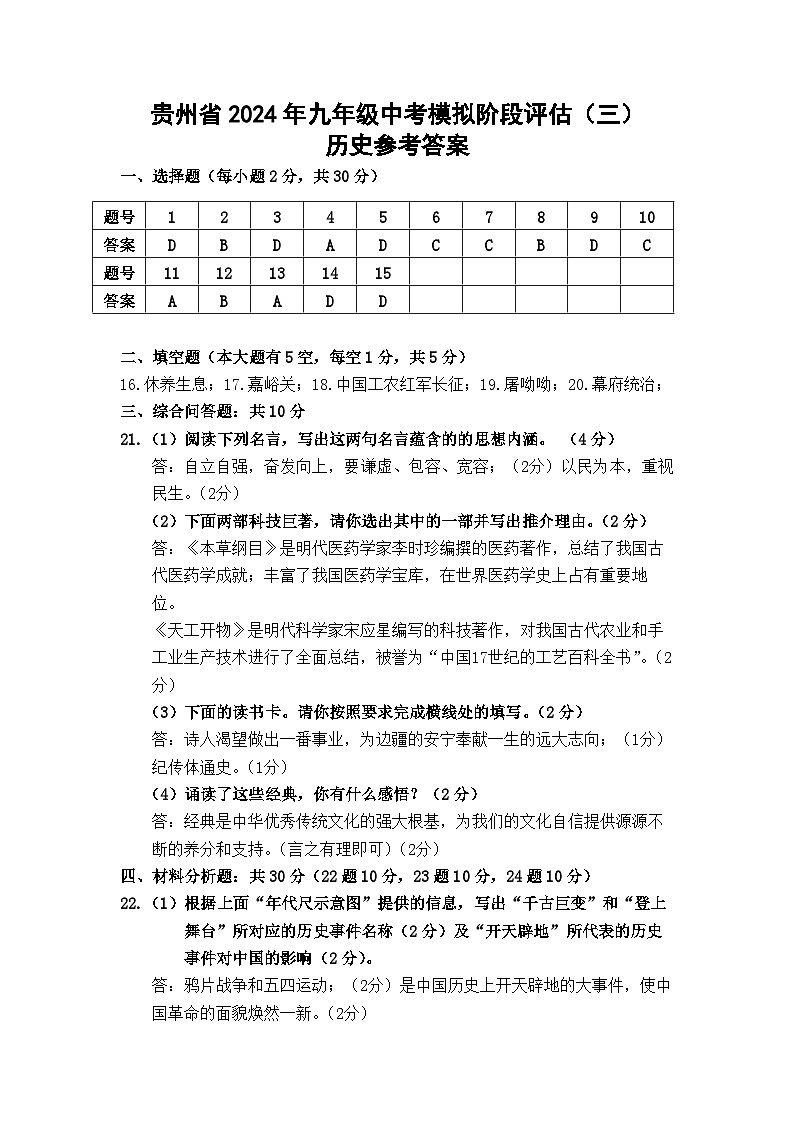 贵州省黔东南州剑河县第四中学2024年九年级中考模拟历史试卷及答案【图片版】02