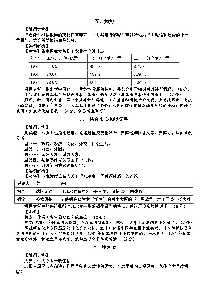 初中历史2024届中考材料题解题指导（解题方法+实例解析）（共十二种）第3页