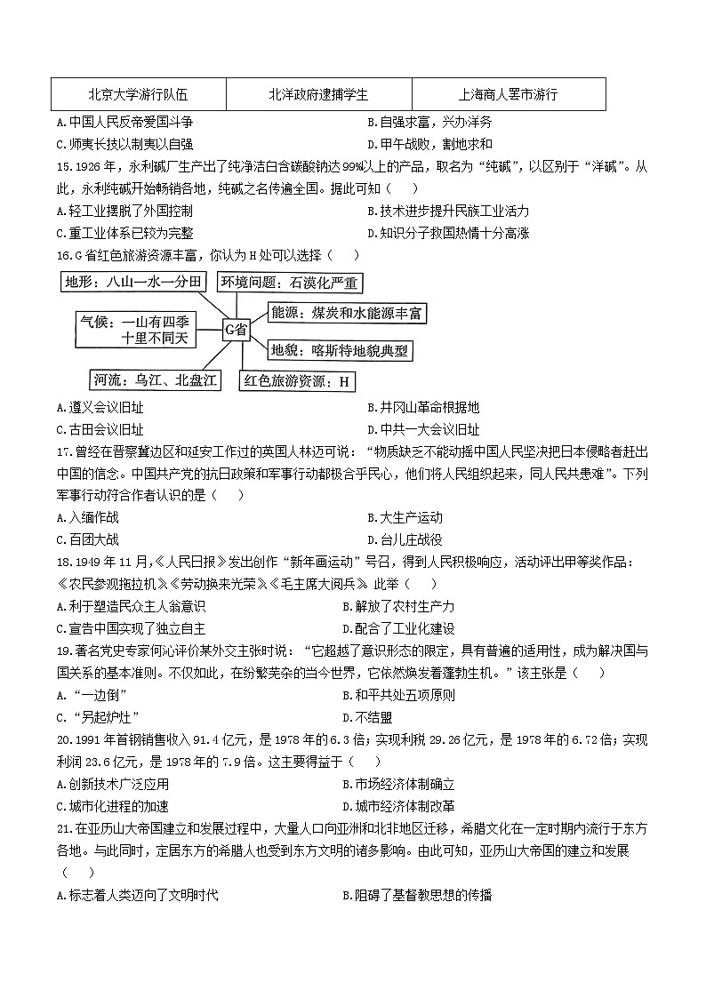 广东省云浮市郁南县2024年中考二模历史试题(无答案)03