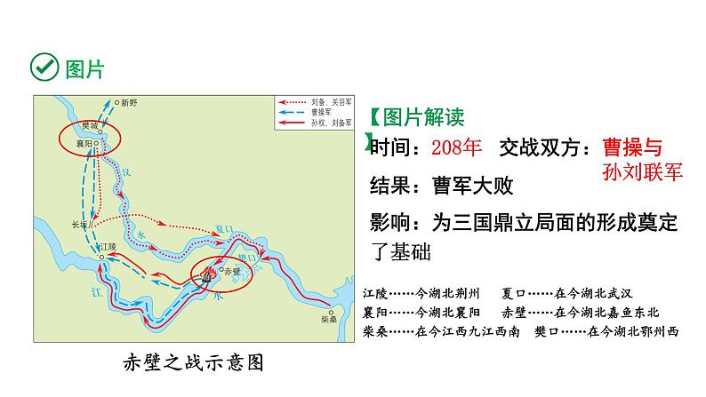 人教版七上历史第四单元 三国两晋南北朝时期：政权分立与民族交融 (中考复习课件)第8页