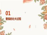 人教版七上历史第四单元+第16课+三国鼎立+上课课件