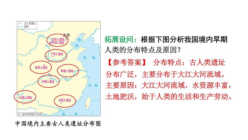 人教版七上历史第一单元史前时期：中国境内早期人类与文明起源 (中考复习课件)第7页