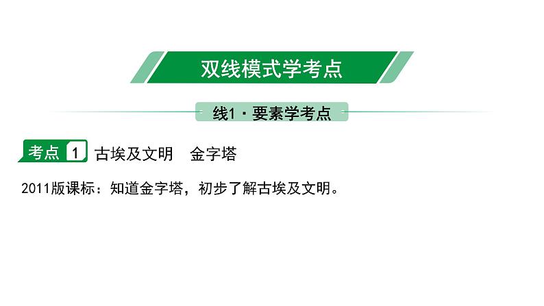 2024贵州中考历史二轮中考题型研究 世界古代史  古代亚非文明（课件）第5页