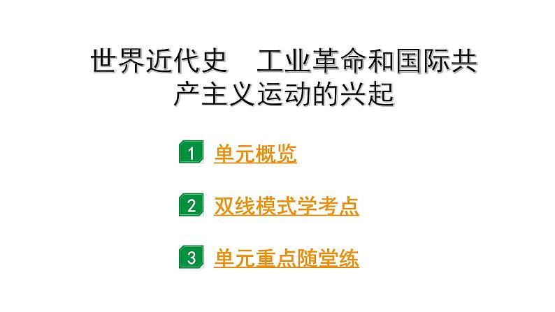 2024贵州中考历史二轮中考题型研究 世界近代史 工业革命和国际共产主义运动的兴起（课件）第1页